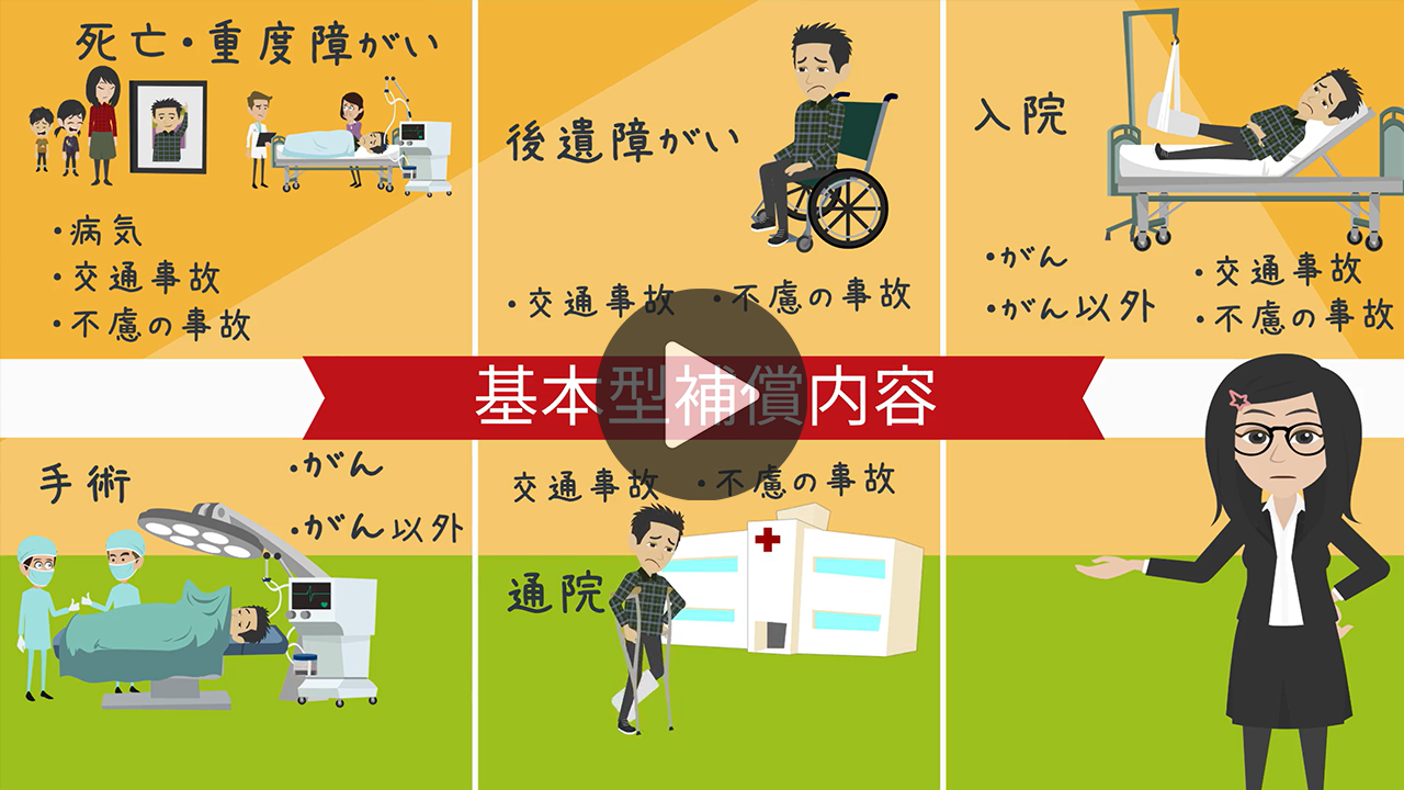 けんこう共済アシスト制度説明(アニメ)